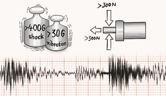 Shock and Vibration